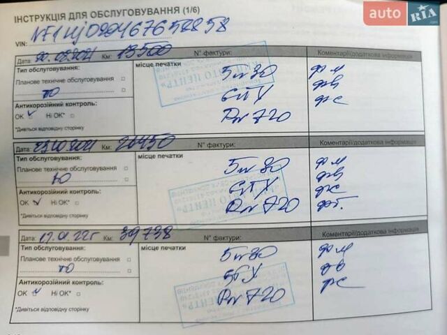 Белый Рено Дастер, объемом двигателя 1.46 л и пробегом 130 тыс. км за 17550 $, фото 7 на Automoto.ua