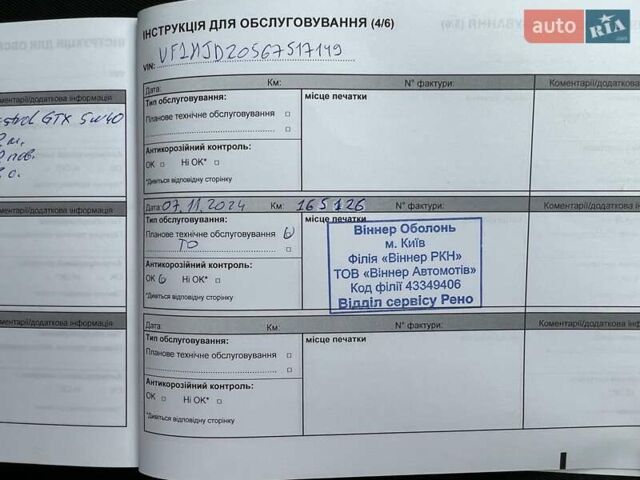 Белый Рено Дастер, объемом двигателя 1.6 л и пробегом 183 тыс. км за 14008 $, фото 18 на Automoto.ua