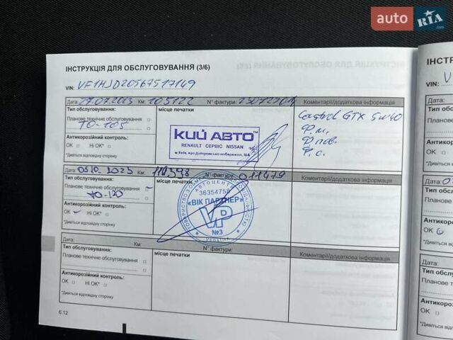 Белый Рено Дастер, объемом двигателя 1.6 л и пробегом 183 тыс. км за 14008 $, фото 19 на Automoto.ua