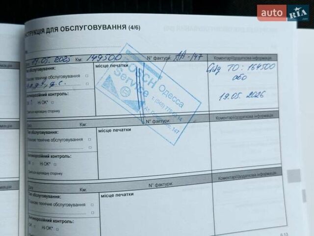 Білий Рено Дастер, об'ємом двигуна 1.46 л та пробігом 159 тис. км за 18800 $, фото 57 на Automoto.ua