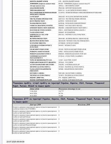 Белый Рено Дастер, объемом двигателя 1.5 л и пробегом 152 тыс. км за 16700 $, фото 80 на Automoto.ua