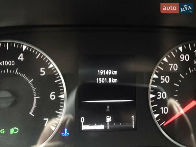 Білий Рено Дастер, об'ємом двигуна 1.5 л та пробігом 20 тис. км за 17300 $, фото 15 на Automoto.ua