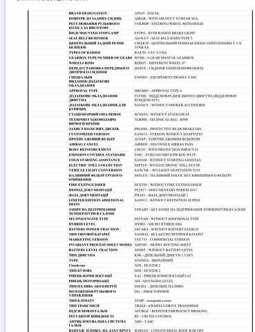 Белый Рено Дастер, объемом двигателя 1.5 л и пробегом 152 тыс. км за 16700 $, фото 78 на Automoto.ua