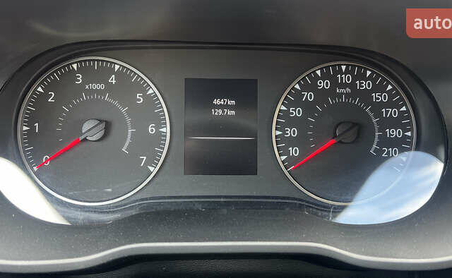 Білий Рено Дастер, об'ємом двигуна 1.6 л та пробігом 5 тис. км за 16900 $, фото 8 на Automoto.ua