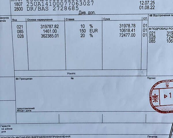 Белый Рено Дастер, объемом двигателя 1.5 л и пробегом 152 тыс. км за 16700 $, фото 57 на Automoto.ua