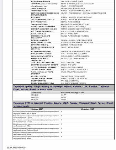 Белый Рено Дастер, объемом двигателя 1.5 л и пробегом 152 тыс. км за 16700 $, фото 56 на Automoto.ua