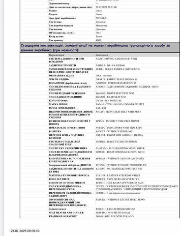 Белый Рено Дастер, объемом двигателя 1.5 л и пробегом 152 тыс. км за 16700 $, фото 54 на Automoto.ua