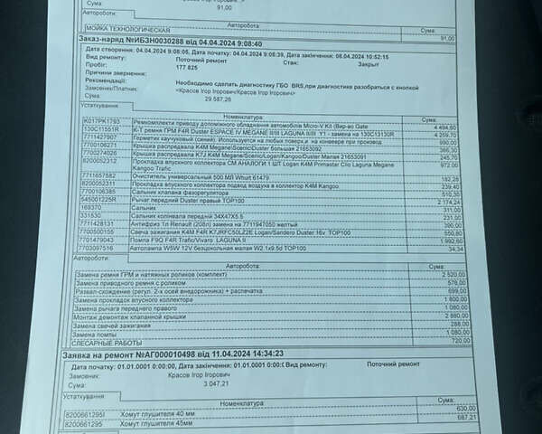 Черный Рено Дастер, объемом двигателя 2 л и пробегом 196 тыс. км за 9900 $, фото 28 на Automoto.ua