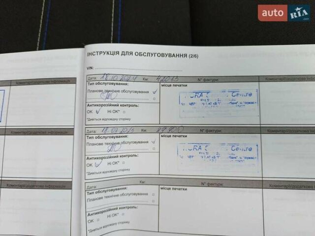Черный Рено Дастер, объемом двигателя 1.6 л и пробегом 50 тыс. км за 15400 $, фото 20 на Automoto.ua