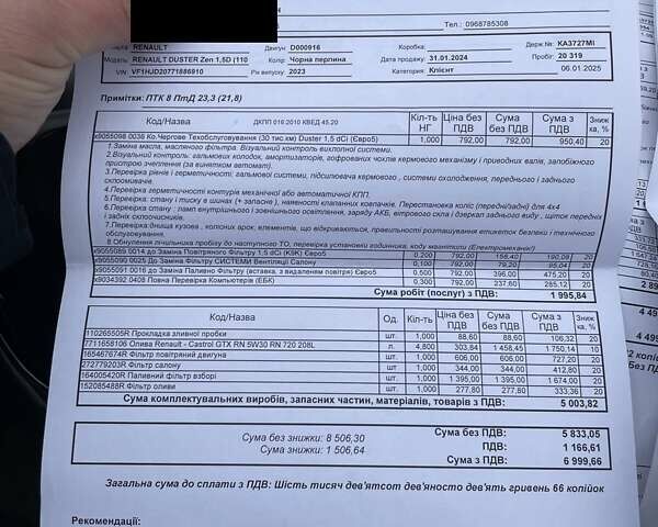 Чорний Рено Дастер, об'ємом двигуна 1.5 л та пробігом 36 тис. км за 21500 $, фото 24 на Automoto.ua