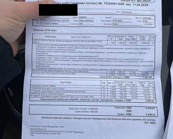 Чорний Рено Дастер, об'ємом двигуна 1.5 л та пробігом 36 тис. км за 21500 $, фото 25 на Automoto.ua