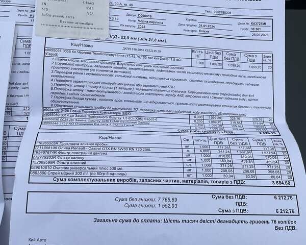 Чорний Рено Дастер, об'ємом двигуна 1.5 л та пробігом 36 тис. км за 21500 $, фото 23 на Automoto.ua