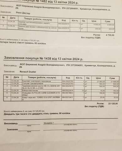 Рено Дастер, объемом двигателя 1.46 л и пробегом 295 тыс. км за 11750 $, фото 19 на Automoto.ua