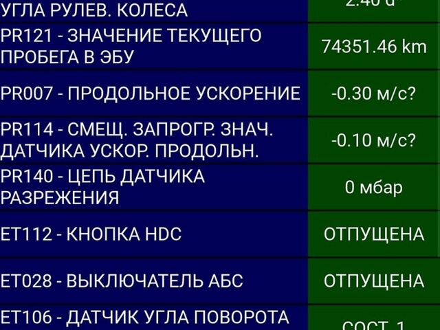 Рено Дастер, об'ємом двигуна 1.5 л та пробігом 71 тис. км за 13300 $, фото 5 на Automoto.ua