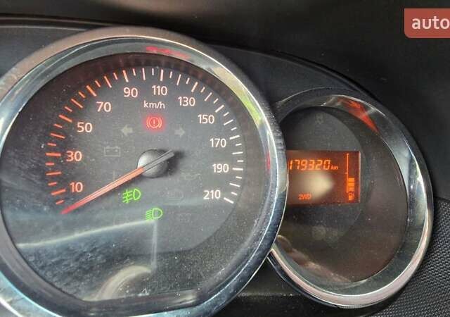 Серый Рено Дастер, объемом двигателя 1.46 л и пробегом 170 тыс. км за 9600 $, фото 28 на Automoto.ua