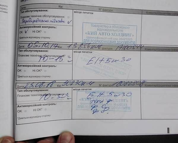 Сірий Рено Дастер, об'ємом двигуна 1.5 л та пробігом 162 тис. км за 13300 $, фото 41 на Automoto.ua