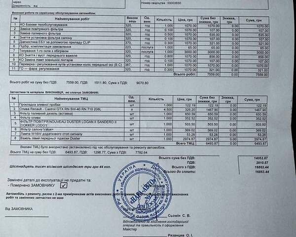 Серый Рено Дастер, объемом двигателя 1.46 л и пробегом 131 тыс. км за 12500 $, фото 13 на Automoto.ua