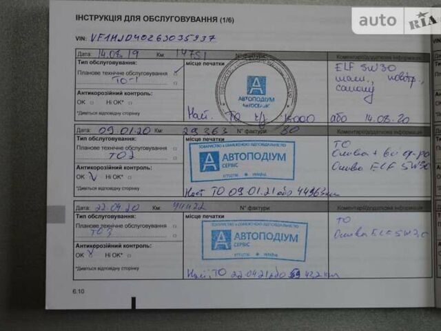 Сірий Рено Дастер, об'ємом двигуна 1.5 л та пробігом 200 тис. км за 13990 $, фото 20 на Automoto.ua