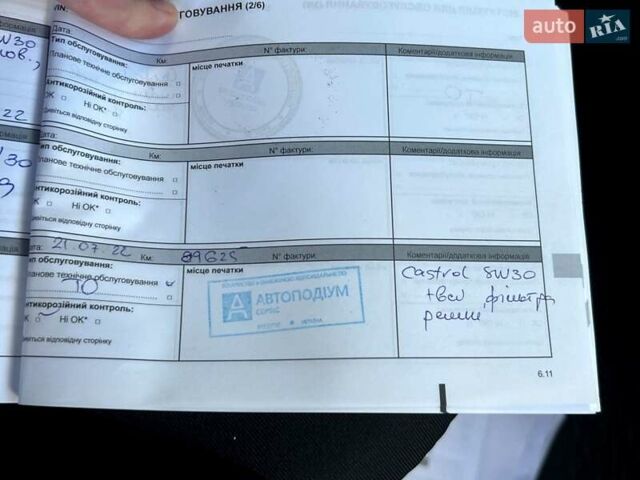 Серый Рено Дастер, объемом двигателя 1.5 л и пробегом 191 тыс. км за 13900 $, фото 52 на Automoto.ua