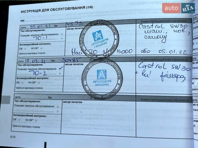 Серый Рено Дастер, объемом двигателя 1.5 л и пробегом 191 тыс. км за 13900 $, фото 51 на Automoto.ua