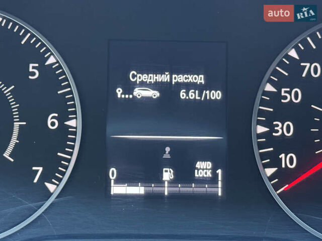 Серый Рено Дастер, объемом двигателя 1.5 л и пробегом 81 тыс. км за 17550 $, фото 44 на Automoto.ua