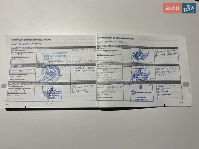 Сірий Рено Дастер, об'ємом двигуна 1.46 л та пробігом 88 тис. км за 18950 $, фото 32 на Automoto.ua