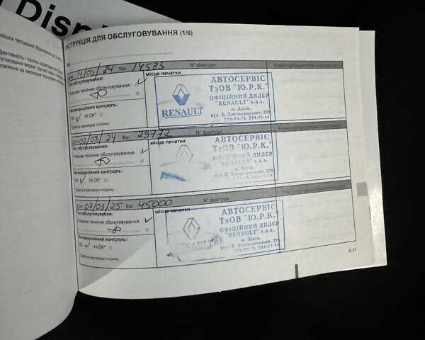 Сірий Рено Дастер, об'ємом двигуна 1.5 л та пробігом 50 тис. км за 20999 $, фото 62 на Automoto.ua