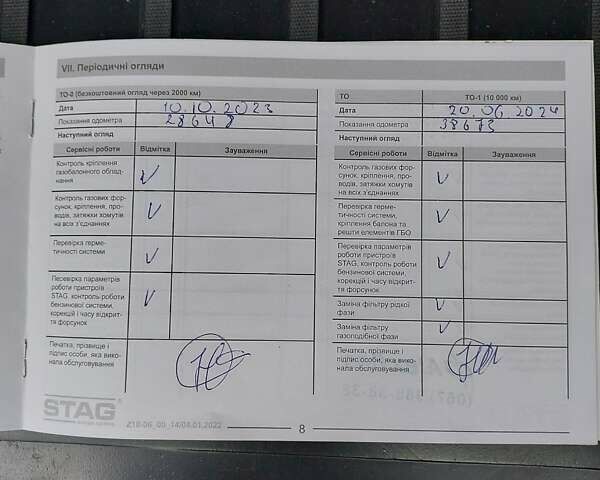 Синий Рено Дастер, объемом двигателя 2 л и пробегом 48 тыс. км за 18250 $, фото 66 на Automoto.ua