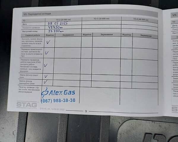 Синий Рено Дастер, объемом двигателя 2 л и пробегом 48 тыс. км за 18250 $, фото 67 на Automoto.ua