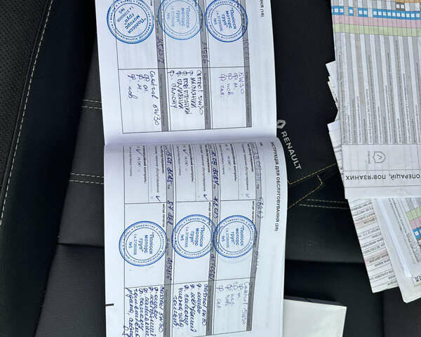 Синій Рено Дастер, об'ємом двигуна 1.5 л та пробігом 98 тис. км за 18000 $, фото 25 на Automoto.ua