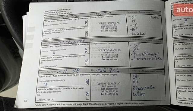 Белый Рено Эспейс, объемом двигателя 2 л и пробегом 260 тыс. км за 8550 $, фото 18 на Automoto.ua