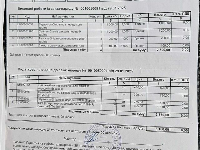 Сірий Рено Еспейс, об'ємом двигуна 2 л та пробігом 251 тис. км за 5599 $, фото 54 на Automoto.ua