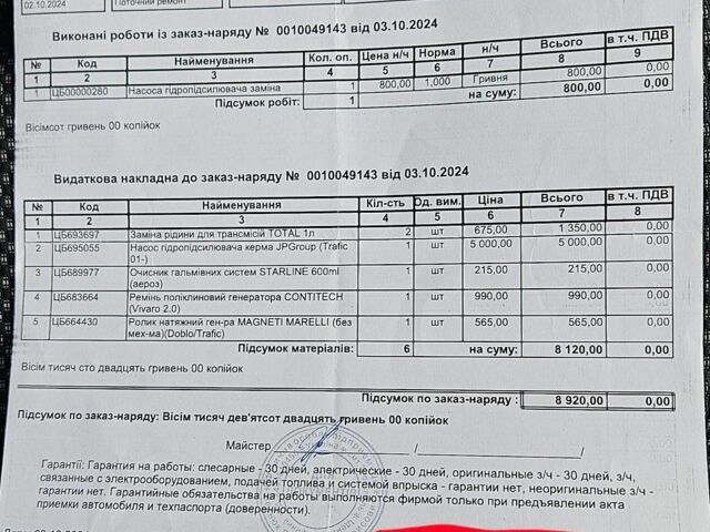 Сірий Рено Еспейс, об'ємом двигуна 2 л та пробігом 251 тис. км за 5599 $, фото 55 на Automoto.ua