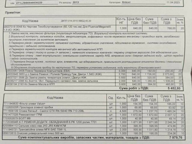 Білий Рено Флюенс, об'ємом двигуна 1.5 л та пробігом 120 тис. км за 8650 $, фото 21 на Automoto.ua