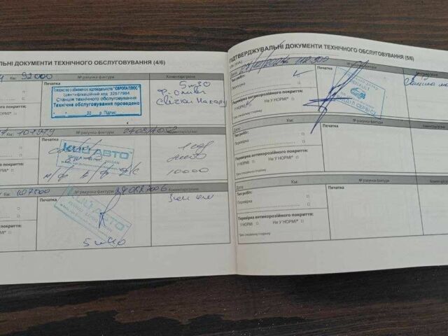 Білий Рено Флюенс, об'ємом двигуна 1.5 л та пробігом 120 тис. км за 8650 $, фото 20 на Automoto.ua