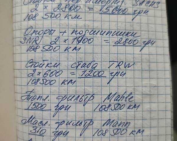 Бежевый Рено Флюенс, объемом двигателя 1.46 л и пробегом 126 тыс. км за 9499 $, фото 206 на Automoto.ua