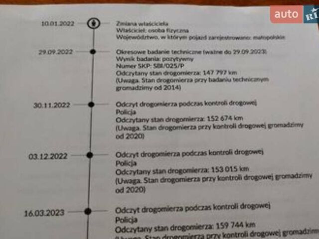 Рено Флюенс, объемом двигателя 1.6 л и пробегом 172 тыс. км за 7100 $, фото 29 на Automoto.ua