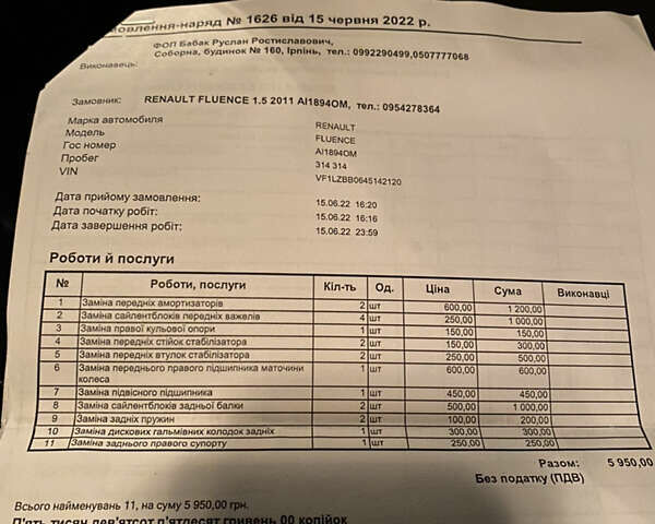 Серый Рено Флюенс, объемом двигателя 1.5 л и пробегом 329 тыс. км за 4750 $, фото 3 на Automoto.ua