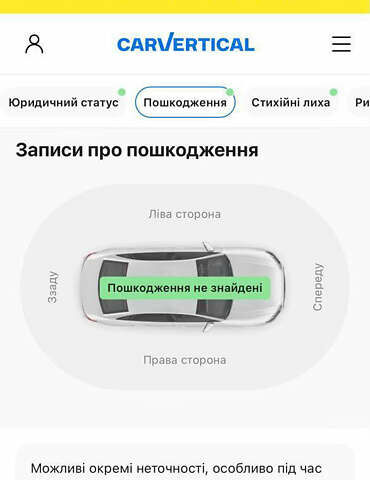 Серый Рено Флюенс, объемом двигателя 1.46 л и пробегом 225 тыс. км за 7500 $, фото 42 на Automoto.ua