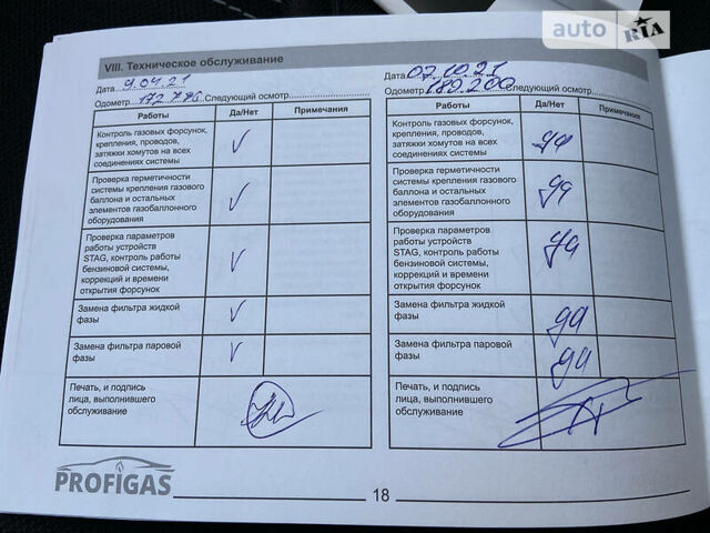 Сірий Рено Флюенс, об'ємом двигуна 1.6 л та пробігом 210 тис. км за 6500 $, фото 49 на Automoto.ua