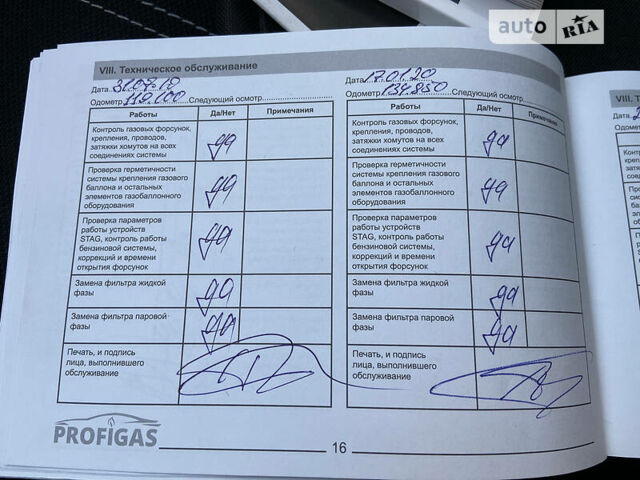 Сірий Рено Флюенс, об'ємом двигуна 1.6 л та пробігом 210 тис. км за 6500 $, фото 47 на Automoto.ua