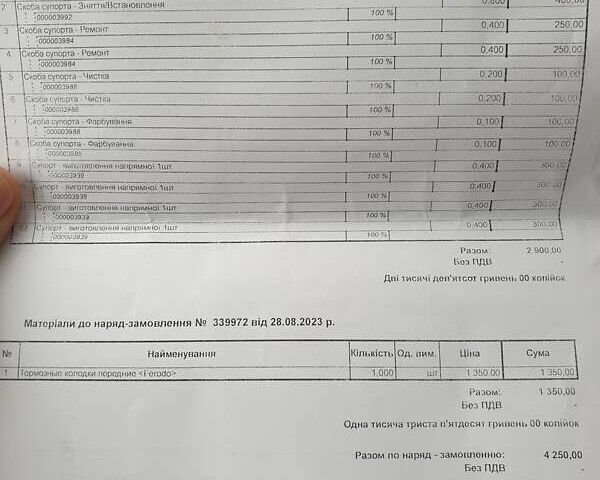 Рено Grand Modus, об'ємом двигуна 1.6 л та пробігом 218 тис. км за 5000 $, фото 12 на Automoto.ua