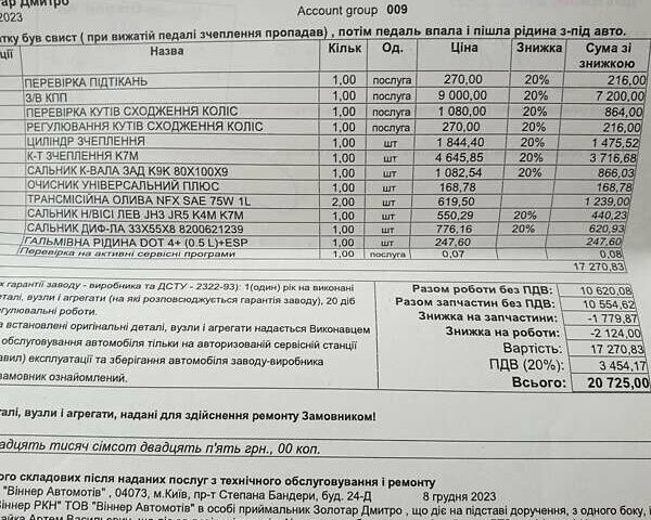 Рено Grand Modus, объемом двигателя 1.6 л и пробегом 214 тыс. км за 4800 $, фото 10 на Automoto.ua