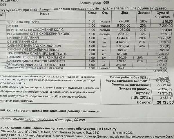 Рено Grand Modus, об'ємом двигуна 1.6 л та пробігом 218 тис. км за 5000 $, фото 20 на Automoto.ua