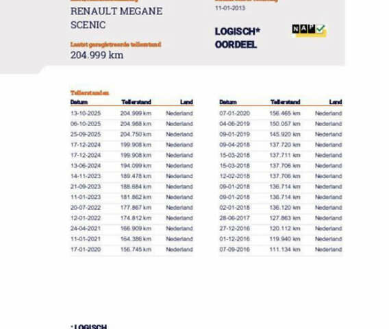 Белый Рено Гранд Сценик, объемом двигателя 1.5 л и пробегом 205 тыс. км за 10950 $, фото 43 на Automoto.ua