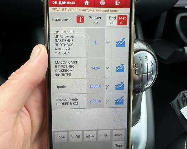 Белый Рено Гранд Сценик, объемом двигателя 1.5 л и пробегом 205 тыс. км за 10950 $, фото 45 на Automoto.ua