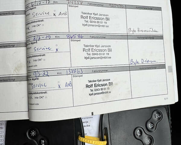 Белый Рено Гранд Сценик, объемом двигателя 1.6 л и пробегом 162 тыс. км за 10500 $, фото 86 на Automoto.ua