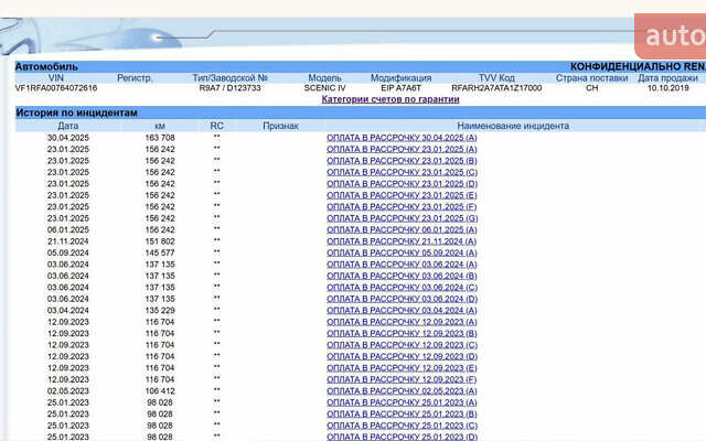 Белый Рено Гранд Сценик, объемом двигателя 1.7 л и пробегом 164 тыс. км за 19499 $, фото 58 на Automoto.ua