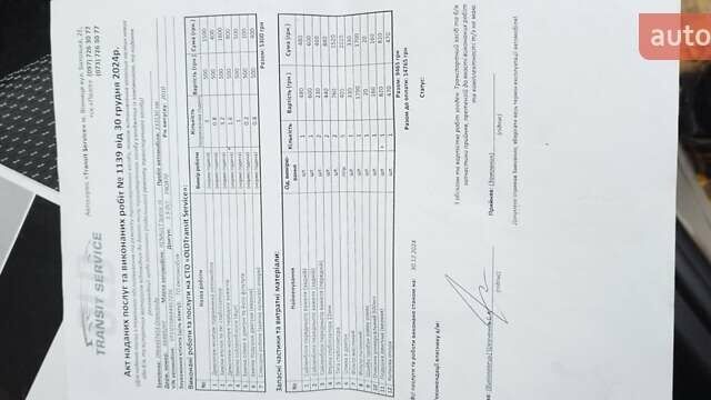 Бежевый Рено Гранд Сценик, объемом двигателя 1.9 л и пробегом 250 тыс. км за 6900 $, фото 23 на Automoto.ua