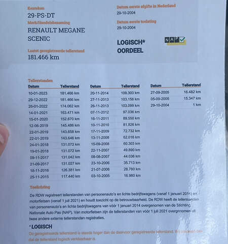 Чорний Рено Гранд Сценік, об'ємом двигуна 2 л та пробігом 183 тис. км за 6150 $, фото 42 на Automoto.ua